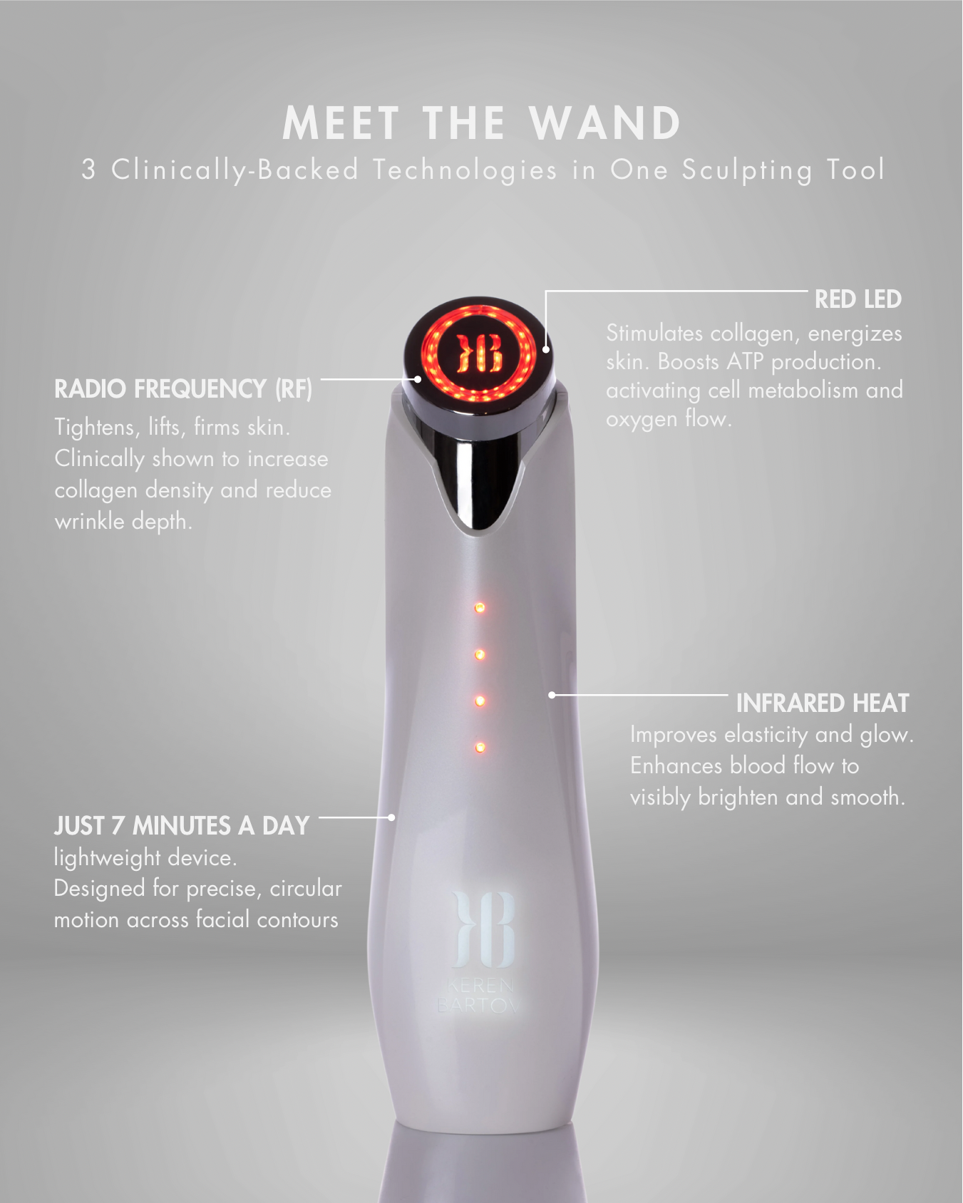 The Wand